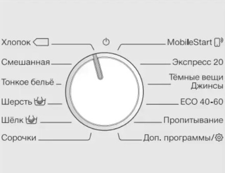 Стиральная машина Miele WWG660WCS Стиральная машина Miele WWG660WCS