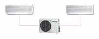 Мульти сплит-система Toshiba RAS-10YKH-EX2/RAS-M18SAH-E