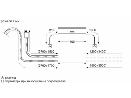 Посудомоечная машина Bosch SMS4HMB62T Посудомоечная машина Bosch SMS4HMB62T