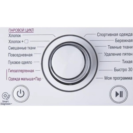 Стиральная машина LG F2M5NS6W Стиральная машина LG F2M5NS6W