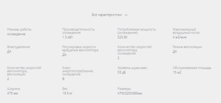 Моноблок TCL TAC-05CWA/EU