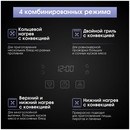 Электрический духовой шкаф Zigmund & Shtain E 167 B Электрический духовой шкаф Zigmund & Shtain E 167 B