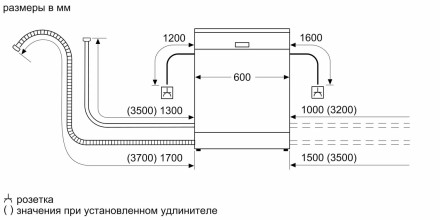 Посудомоечная машина Bosch SMS4IMI62Q Посудомоечная машина Bosch SMS4IMI62Q