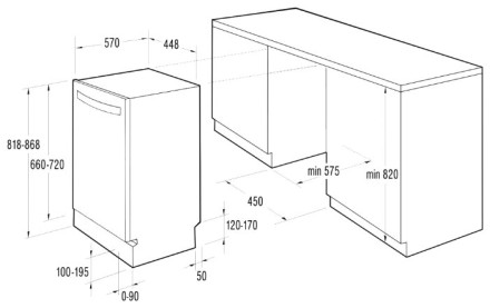 Встраиваемая посудомоечная машина Gorenje GV53321