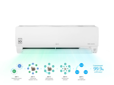 Сплит-система LG B07TS.NSJ/B07TS.UA3 Сплит-система LG B07TS.NSJ/B07TS.UA3