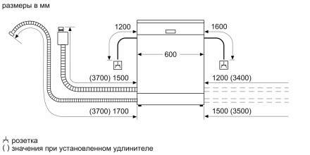 Посудомоечная машина Bosch SMS8ZDW86Q Посудомоечная машина Bosch SMS8ZDW86Q