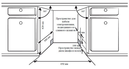 Встраиваемая посудомоечная машина Weissgauff BDW 4536 D Info Led Встраиваемая посудомоечная машина Weissgauff BDW 4536 D Info Led