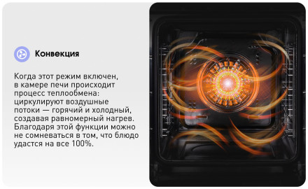 Электрический духовой шкаф Zigmund & Shtain E 172 S Электрический духовой шкаф Zigmund & Shtain E 172 S