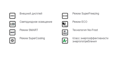 Холодильник GRAUDE SBS 180.0 W