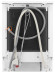 Посудомоечная машина Electrolux ESM48310SW Посудомоечная машина Electrolux ESM48310SW