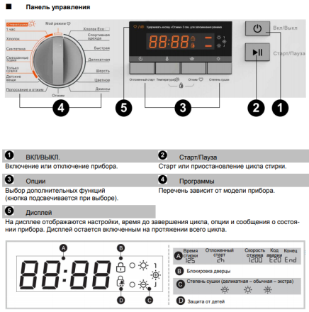 Стиральная машина GRAUDE EWTA 80.0