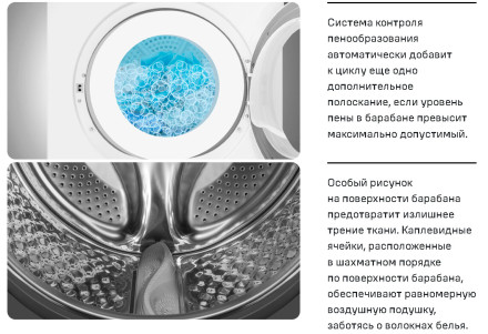 Стиральная машина с сушкой Maunfeld MFWM1486WH06