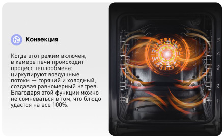 Электрический духовой шкаф Zigmund & Shtain E 174 W Электрический духовой шкаф Zigmund & Shtain E 174 W