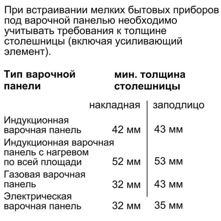 Встраиваемый электрический духовой шкаф Neff C28MT27G0