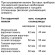 Встраиваемый электрический духовой шкаф Neff C28MT27G0