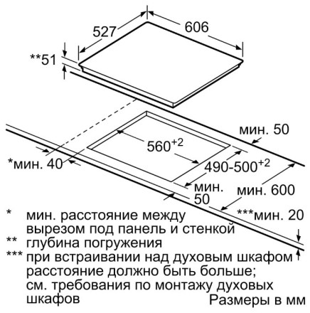 Индукционная варочная панель Bosch PVQ695FC5E