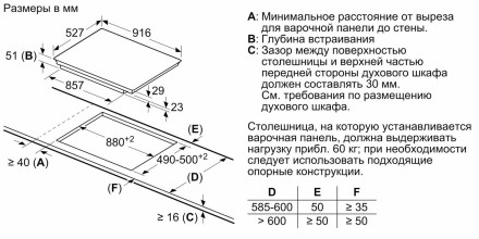 Электрическая варочная панель Bosch PIV975DC1E