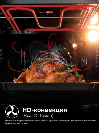 Электрический духовой шкаф LEX EDS 101 GR Электрический духовой шкаф LEX EDS 101 GR