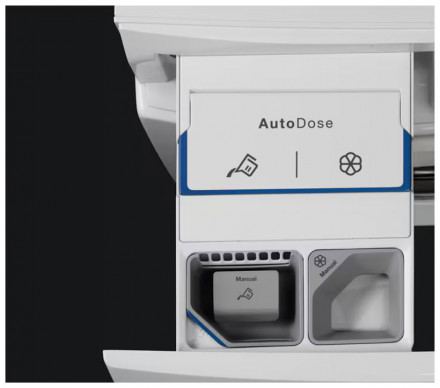 Стиральная машина Electrolux EW8F5417ACE Стиральная машина Electrolux EW8F5417ACE