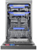 Посудомоечная машина Maunfeld MWF45331S Посудомоечная машина Maunfeld MWF45331S