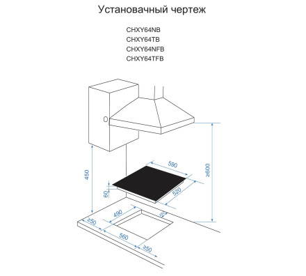 Электрическая варочная панель Candy CHXY64TB