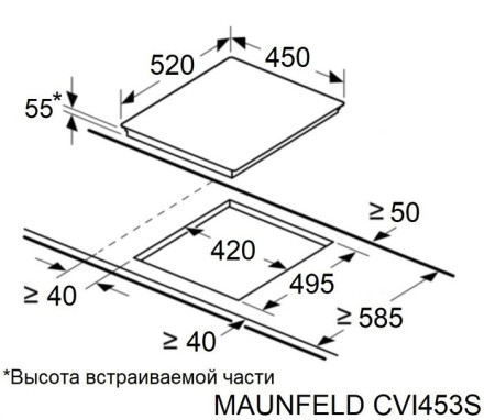 Электрическая варочная панель Maunfeld CVI453SBWH Inverter