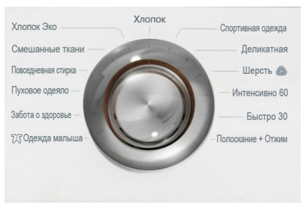 Стиральная машина LG E-10B8LD0 Стиральная машина LG E-10B8LD0