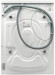 Комплект стиральная и сушильная машина DeLonghi DWM 724 VI ALICIA + DTD 795 C FABIO Комплект стиральная и сушильная машина DeLonghi DWM 724 VI ALICIA + DTD 795 C FABIO