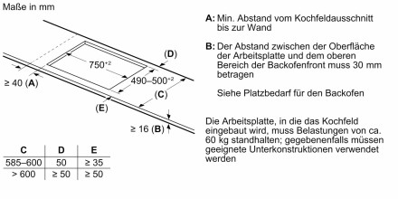 Электрическая варочная панель Bosch PXV831HC1E Электрическая варочная панель Bosch PXV831HC1E