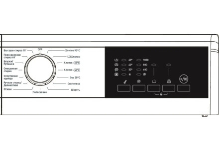 Стиральная машина Finlux WF2510W Стиральная машина Finlux WF2510W