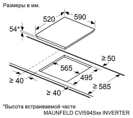 Электрическая варочная панель Maunfeld CVI594SBG Inverter Электрическая варочная панель Maunfeld CVI594SBG Inverter