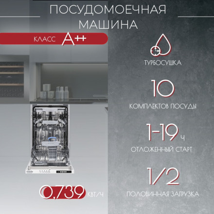 Посудомоечная машина Kanzler S 514 Посудомоечная машина Kanzler S 514