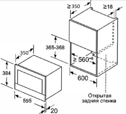 Встраиваемая микроволновая печь Meferi MMO6025BK ULTRA Встраиваемая микроволновая печь Meferi MMO6025BK ULTRA