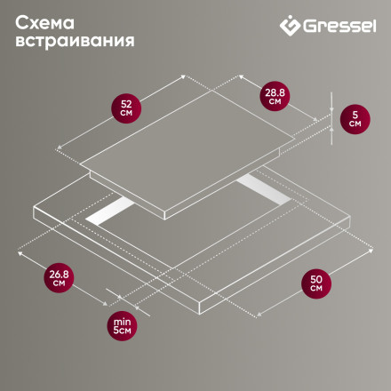 Электрическая варочная панель Gressel U30D28S100 Электрическая варочная панель Gressel U30D28S100