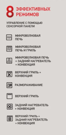 Электрический духовой шкаф Meferi MEO608BK Microwave Электрический духовой шкаф Meferi MEO608BK Microwave