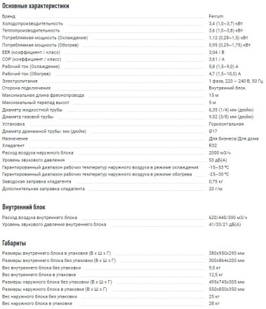 Сплит-система Ferrum IFIS12F1/iFOS12F1 Сплит-система Ferrum IFIS12F1/iFOS12F1