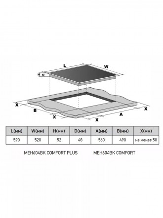 Встраиваемая электрическая варочная панель Meferi MEH604BK COMFORT PLUS