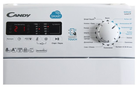 Стиральная машина Candy CST G282DM/1 Стиральная машина Candy CST G282DM/1