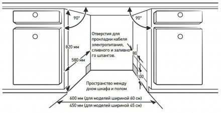 Встраиваемая посудомоечная машина Meferi MDW6073 COMFORT Встраиваемая посудомоечная машина Meferi MDW6073 COMFORT