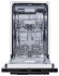 Посудомоечная машина MAUNFELD MLP-08IM Посудомоечная машина MAUNFELD MLP-08IM
