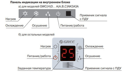 Мультисплит-система Aeronik ASI-18COHMZ(AEH(18)AA-K3DNA1B/I) Мультисплит-система Aeronik ASI-18COHMZ(AEH(18)AA-K3DNA1B/I)