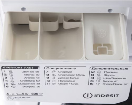 Стиральная машина Indesit EWSB 5085 CIS