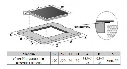 Встраиваемая индукционная варочная панель Weissgauff HI 632 BA