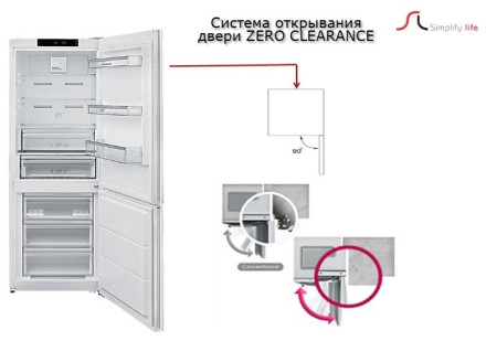 Холодильник Schaub Lorenz SLU S335X4E Холодильник Schaub Lorenz SLU S335X4E