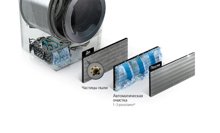 Сушильная машина LG DC90V5V0W Сушильная машина LG DC90V5V0W