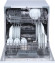 Посудомоечная машина Kuppersberg GFM 5572 W Посудомоечная машина Kuppersberg GFM 5572 W