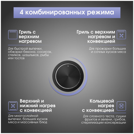 Электрический духовой шкаф Zigmund & Shtain E 171 B Электрический духовой шкаф Zigmund & Shtain E 171 B
