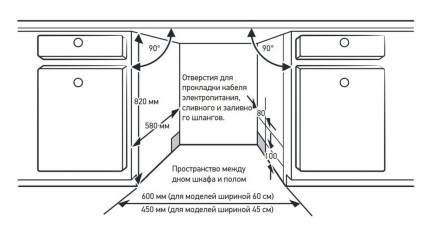 Посудомоечная машина Meferi MDW4562WH FS LIGHT
