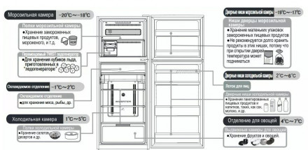 Холодильник Hitachi R-VX 472 PU9 PWH
