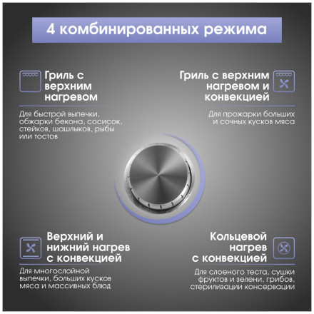 Электрический духовой шкаф Zigmund & Shtain E 171 W Электрический духовой шкаф Zigmund & Shtain E 171 W